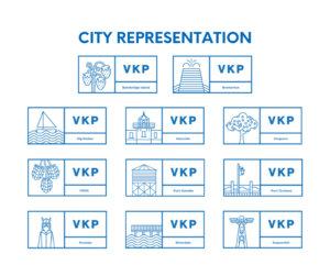 This image features blue-outlined icons representing various towns on the Kitsap Peninsula, labeled with their respective names. The towns shown are Bainbridge Island, Bremerton, Gig Harbor, Hansville, Kingston, Olalla, Port Gamble, Port Orchard, Poulsbo, Silverdale, and Suquamish. Each icon is divided into two sections: one half displays a graphic representation of the town’s iconic element, while the other half displays the letters "VKP" with the town's name beneath it. The icons are organized in a neat grid layout with the title "City Representation" at the top.